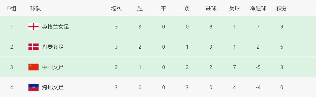 我朋友的妻子2